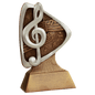 Music Triad Resin